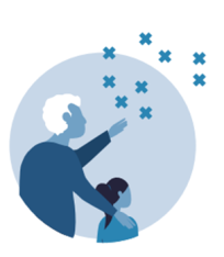 Image Insights